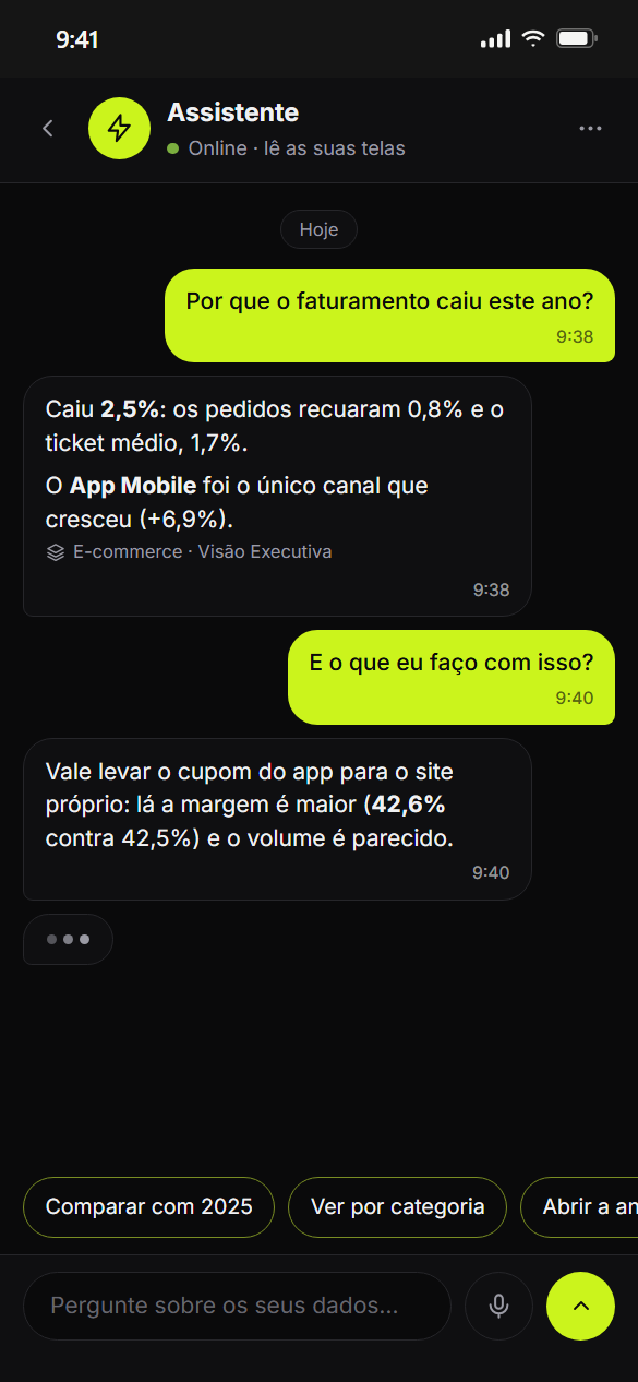 Assistente de IA no celular, em formato de conversa: explica por que o faturamento caiu e sugere o que fazer.