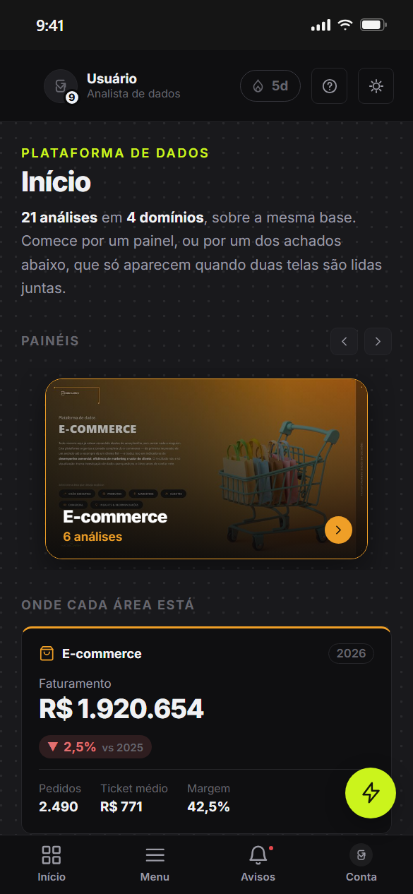 Tela de Início do aplicativo no celular: os painéis disponíveis e onde cada área está, com a barra de navegação embaixo.