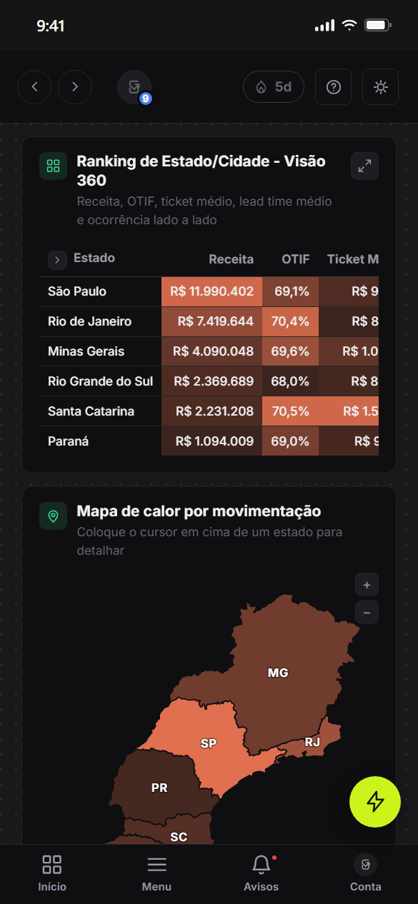 Tela de Geografia da Logística no celular: ranking de estados e mapa de calor por movimentação.